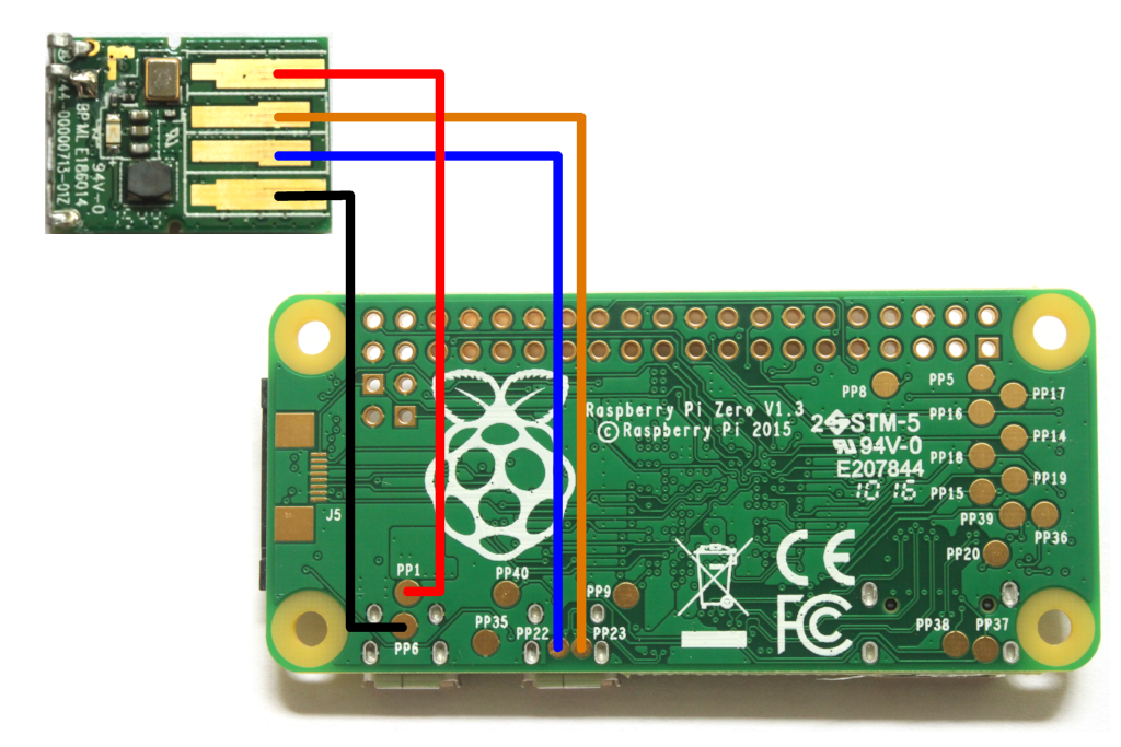 Nerves, Pi and Edimax EW-7811UN WiFi |